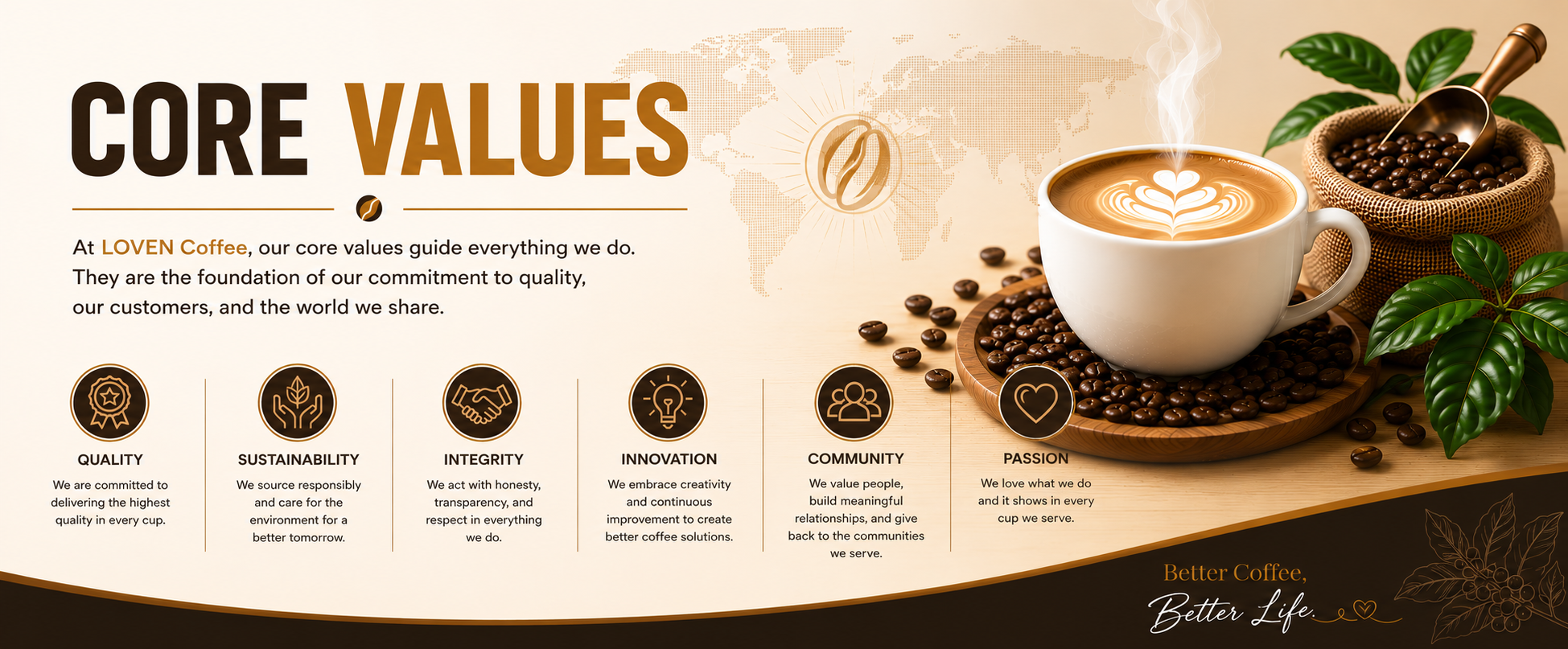 Core Values hero